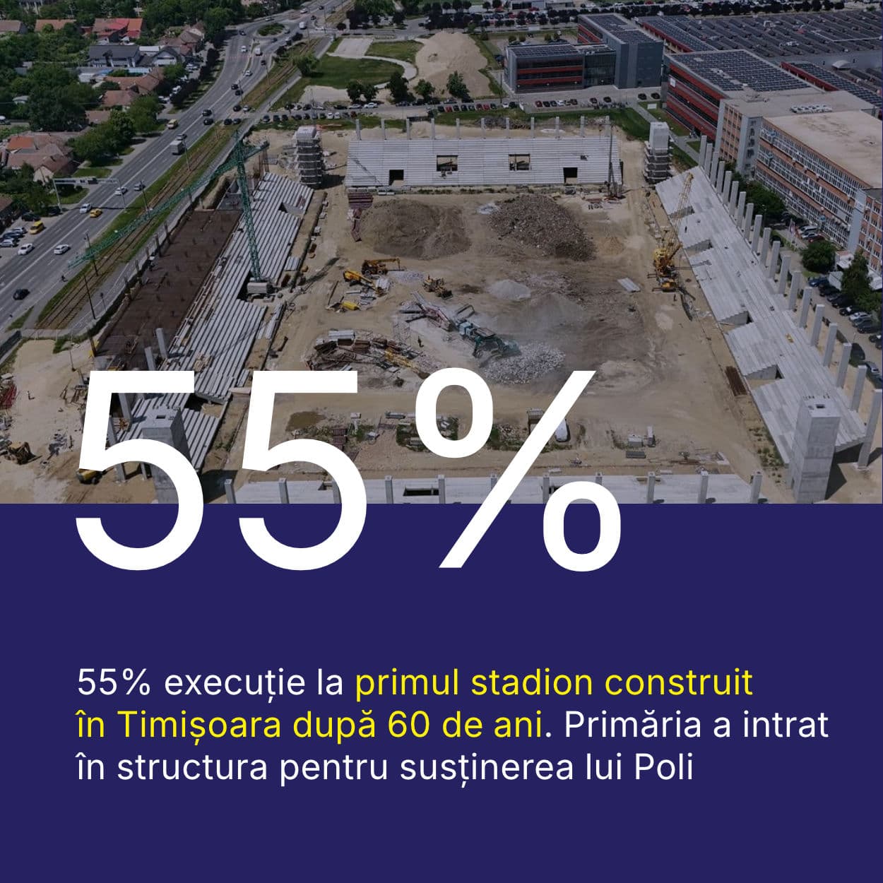 Raport 2025 – slide 2