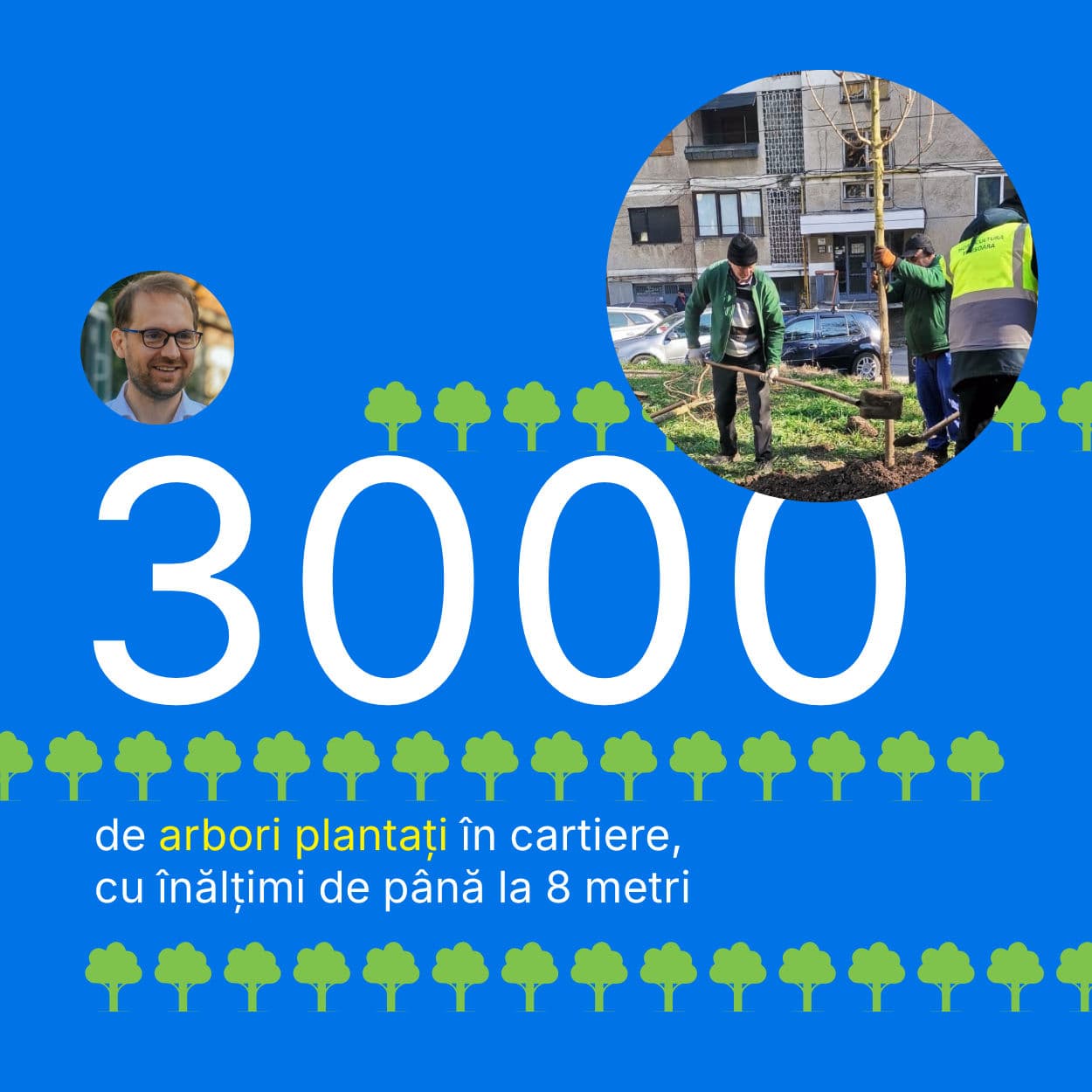 Raport 2025 – slide 7