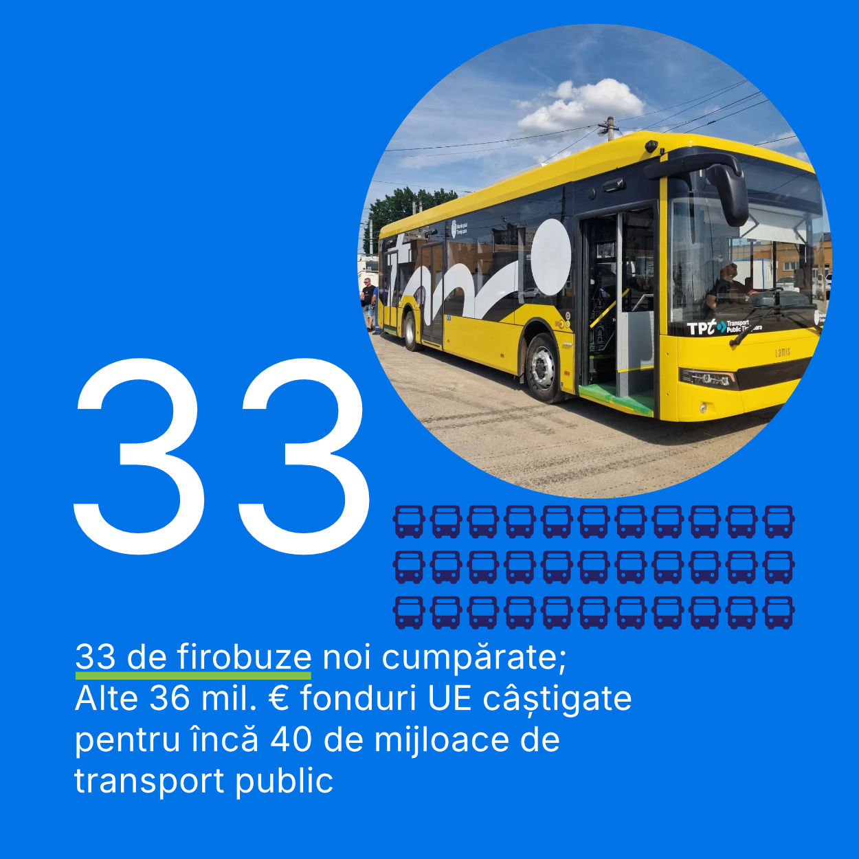 Raport 2024 - Slide 5